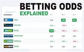 Factors Influencing Betting Odds Rolletto.io 