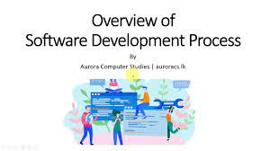 The Role Of Priorassociate.Lb In Software Development 