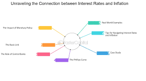 Decoding Clues Related To Monetary Transactions 